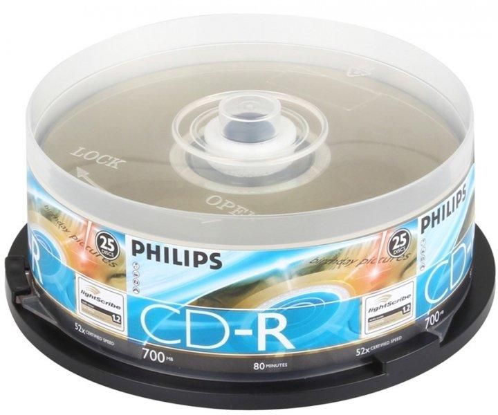 CD lemez
