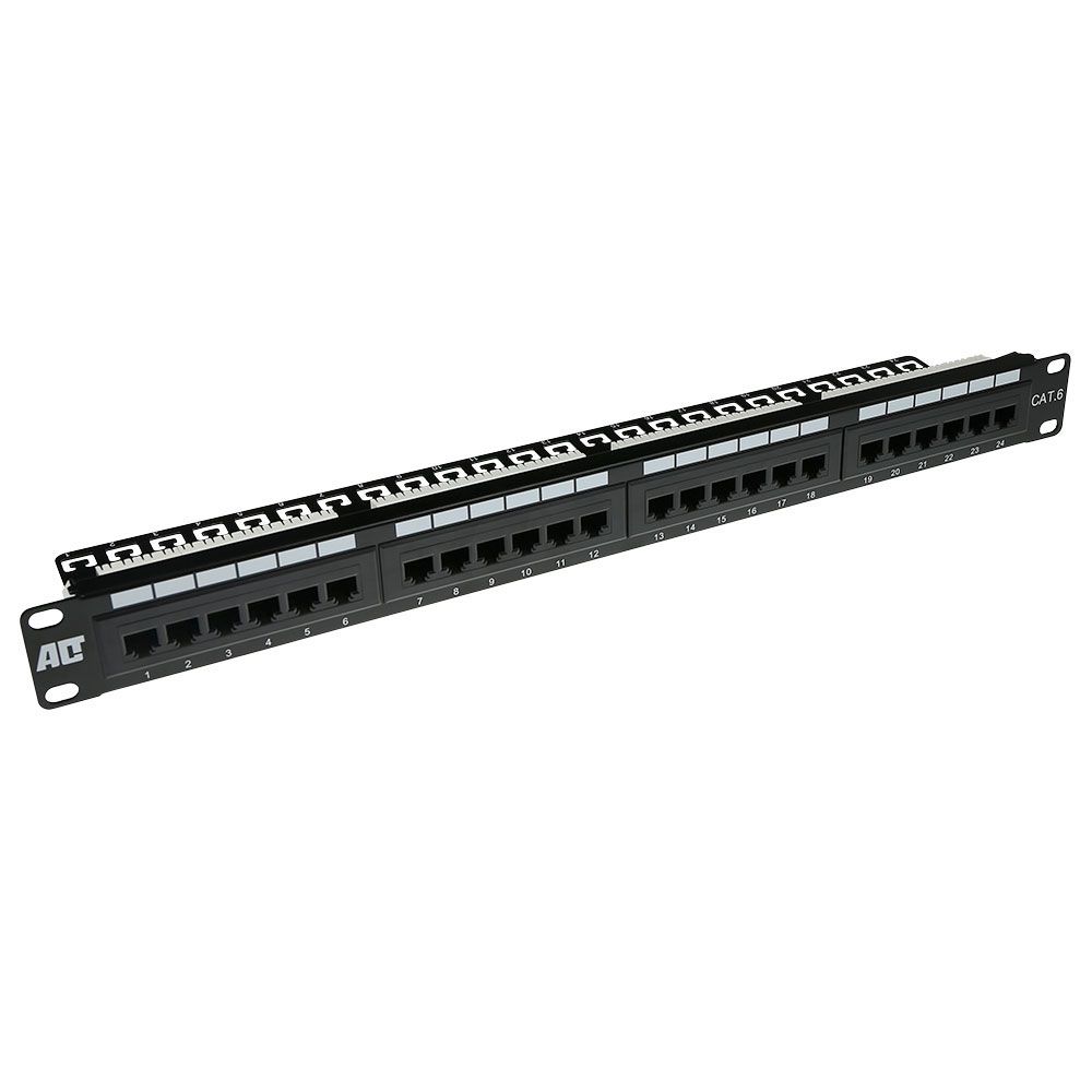 Patch panel