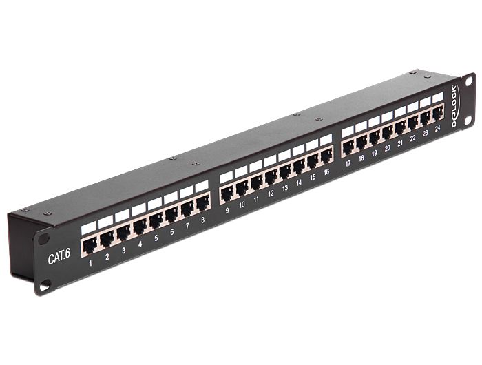 Patch panel
