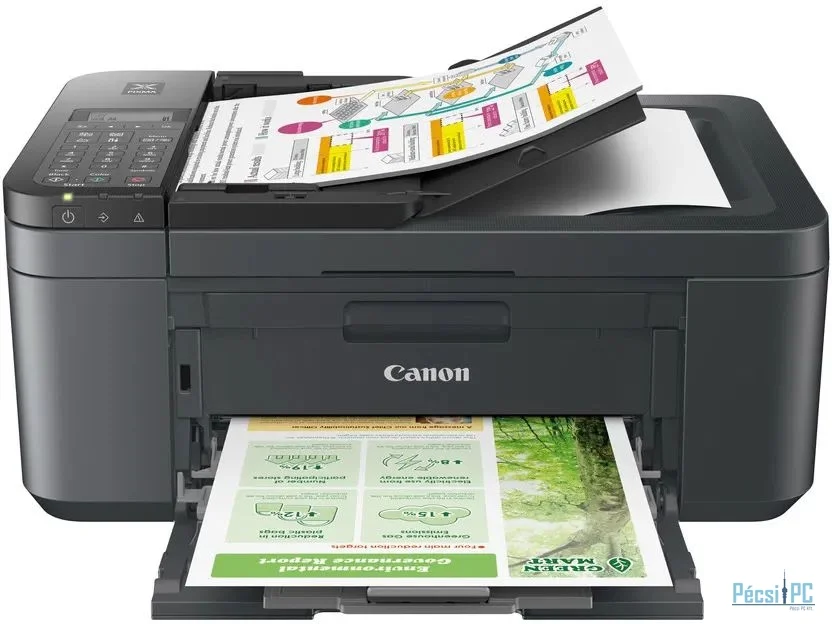 Canon TR4755i PIXMA Wireless Tintasugaras Nyomtató/Másoló/Scanner/Fax