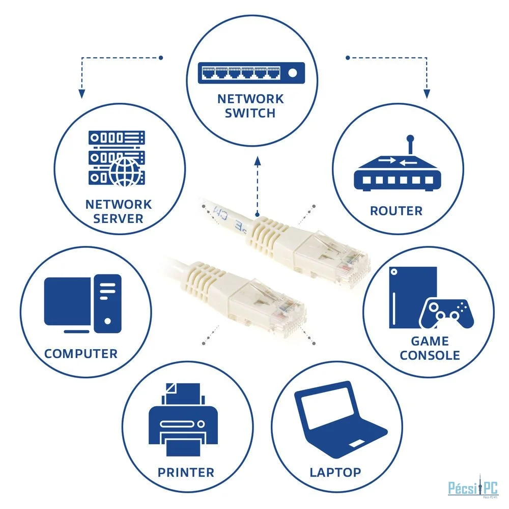 ACT CAT6 U-UTP Patch Cable 2m Ivory