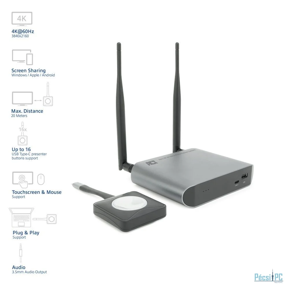 ACT Aero 4K Wireless Presentation System Grey