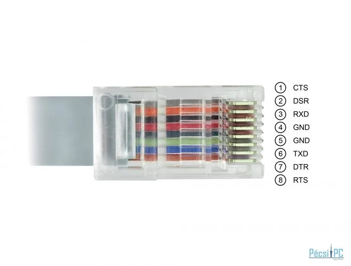 DeLock USB 2.0 Type-A male > 1 x Serial RS-232 RJ45 male 1m grey