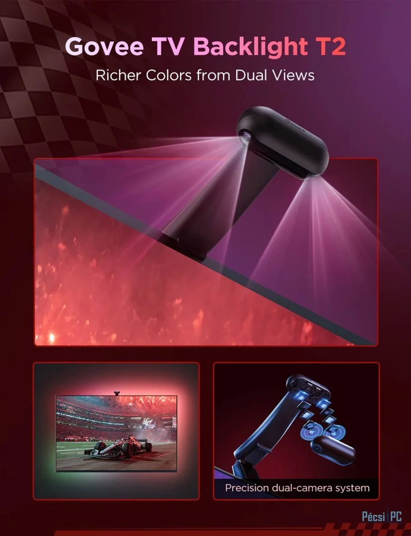 Govee Envisual TV Backlight T2 (75-85 inch)