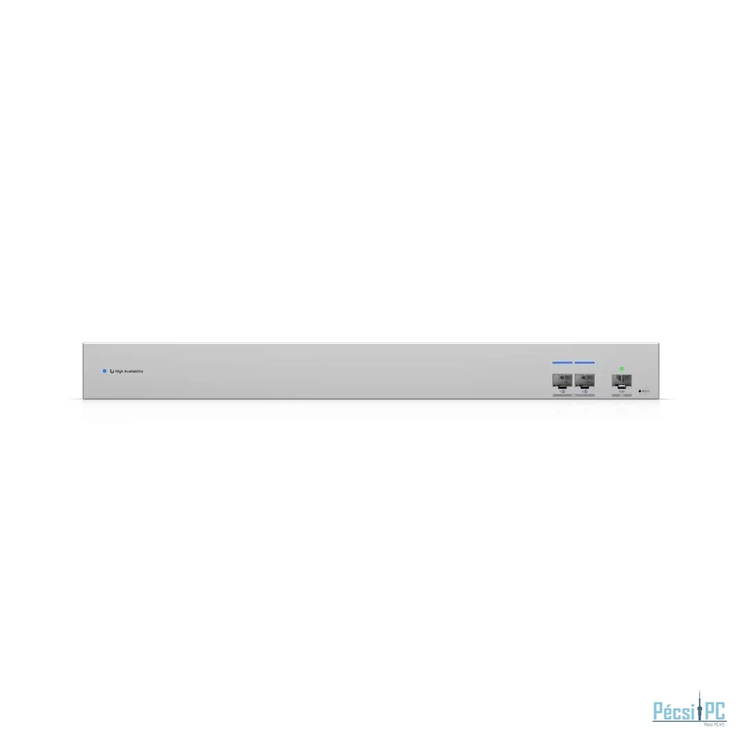 Ubiquiti WAN Switch