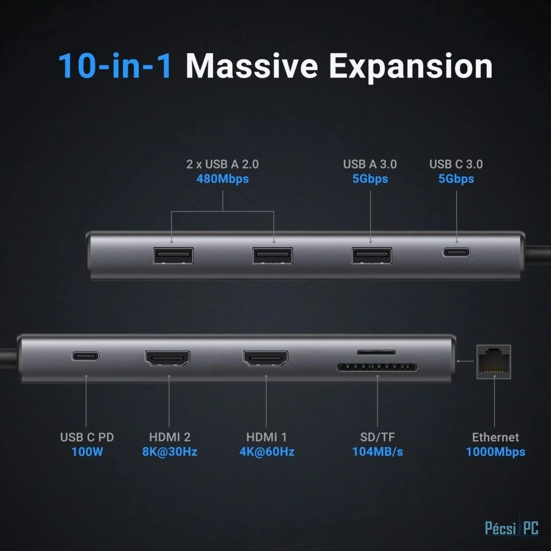 UGREEN Revodok Pro 210 10-in-1 USB-C Hub (Dual HDMI 4K@60Hz, 100W PD) Grey