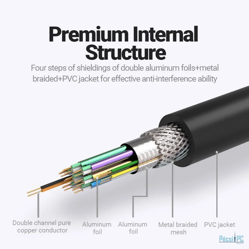 Vention DVI (24+1) -> DVI cable 3m Black