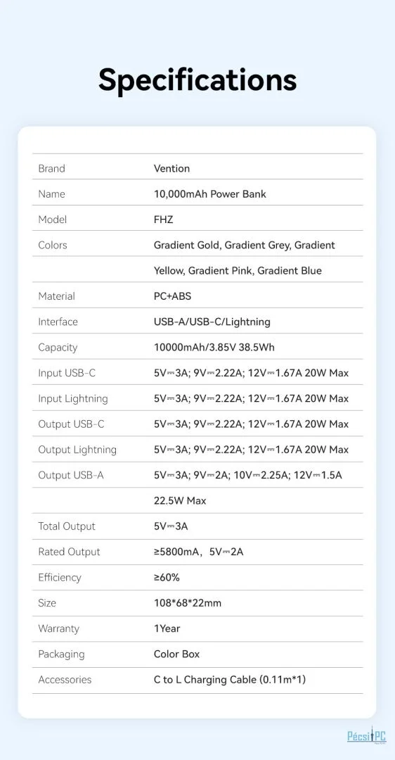Vention 10000mAh Power Bank Gradient Pink