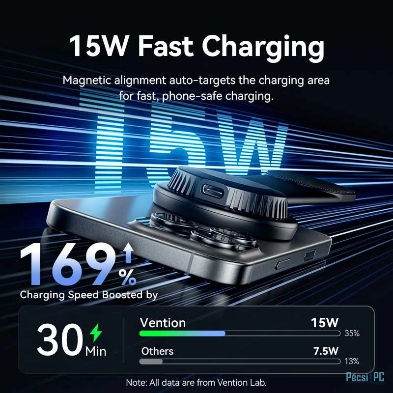 Vention Wireless Car Mount Charger Black