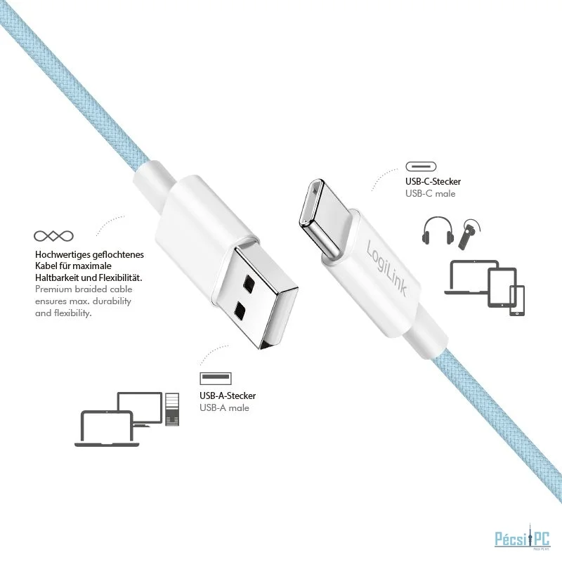 Logilink USB 2.0 C/M - A/M 60W cable 0,5m Blue