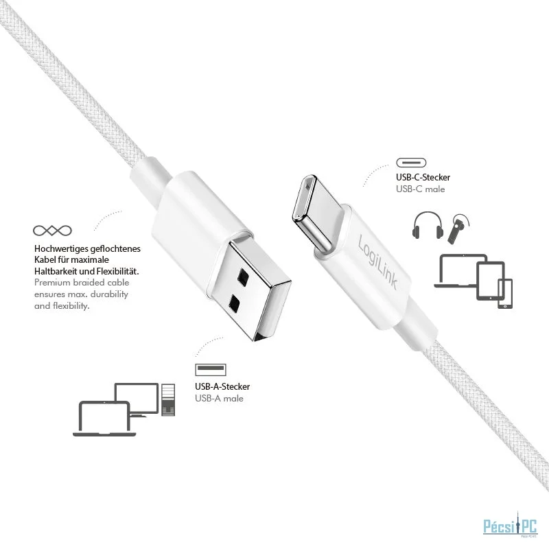 Logilink USB 2.0 C/M - A/M 60W cable 1,5m White