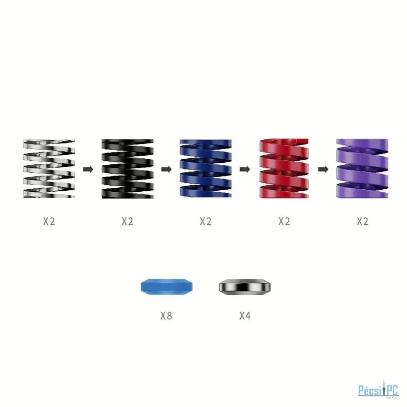 MOZA Performance Kit for CRP2