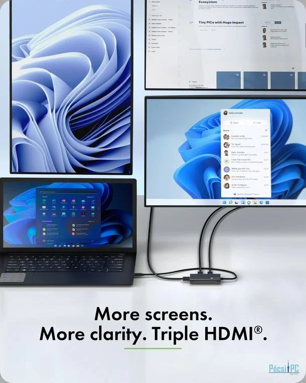 Raidsonic IcyBox IB-AD1030-C Adapter USB-C to Triple HDMI 4K