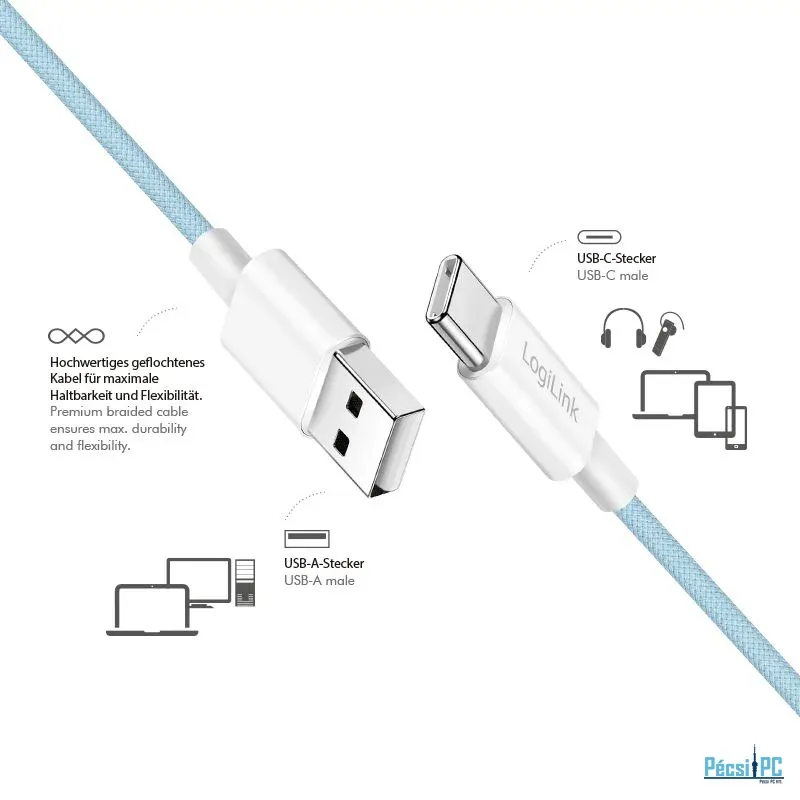 Logilink USB 2.0 C/M - A/M 60W cable 0,5m Blue