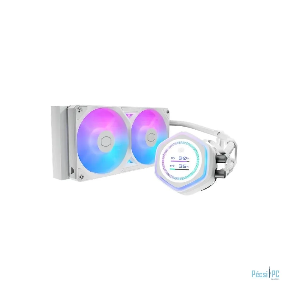 Ventilátorok, Hűtők, Előlapi panelek