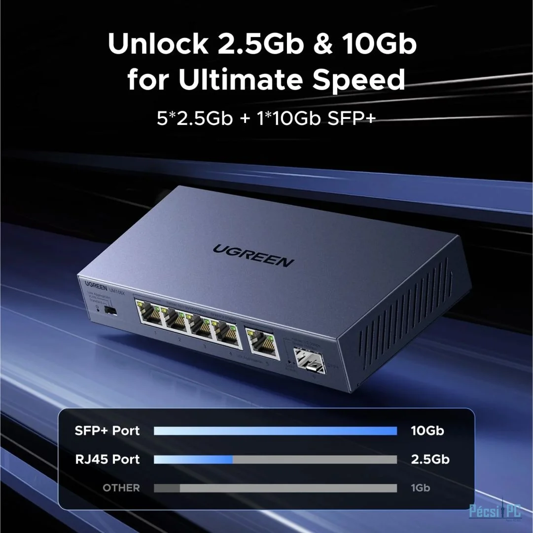 UGREEN 6-Port 2.5 Gigabit Ethernet Switch