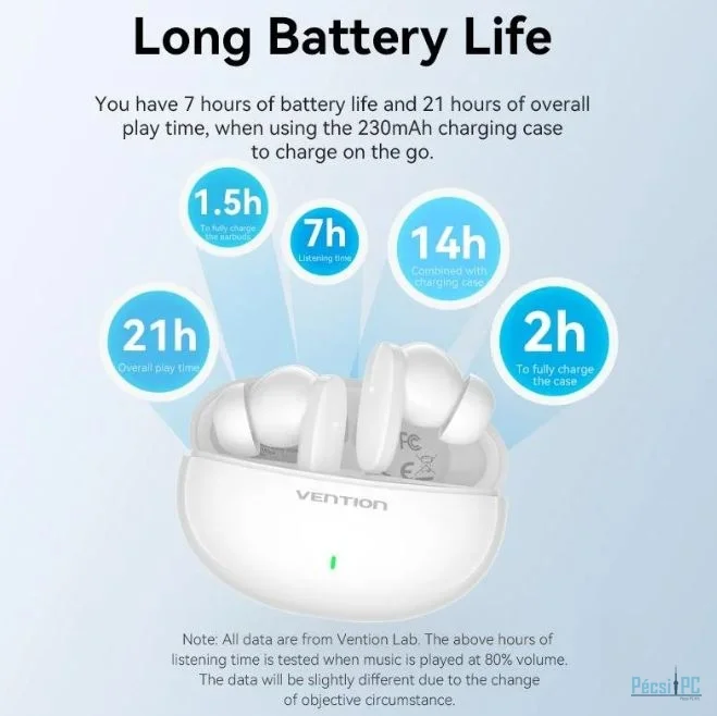 Vention Sport TWS Bluetooth Headset Pink