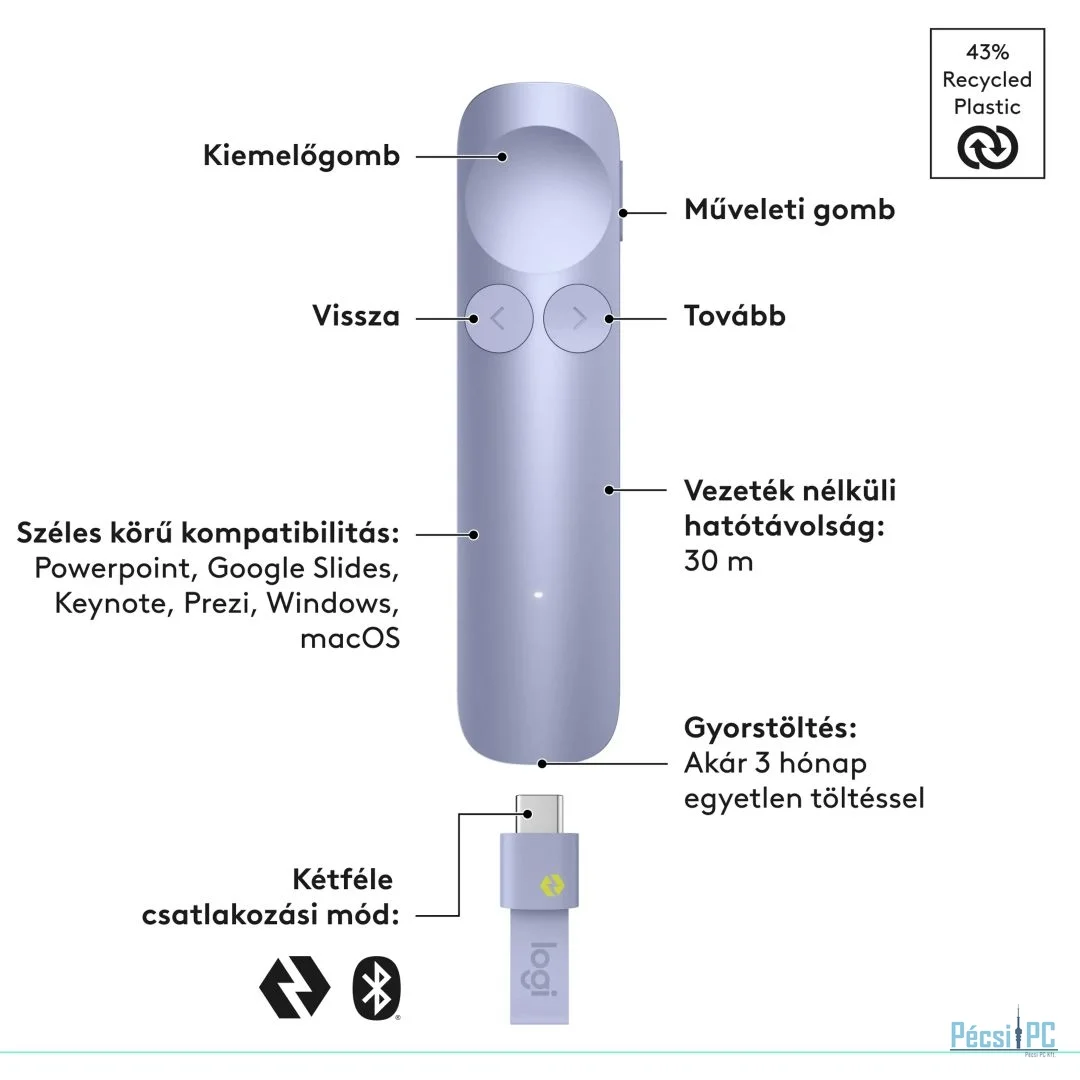 Logitech Spotlight 2 Wireless Presenter Red Laser Light Lilac