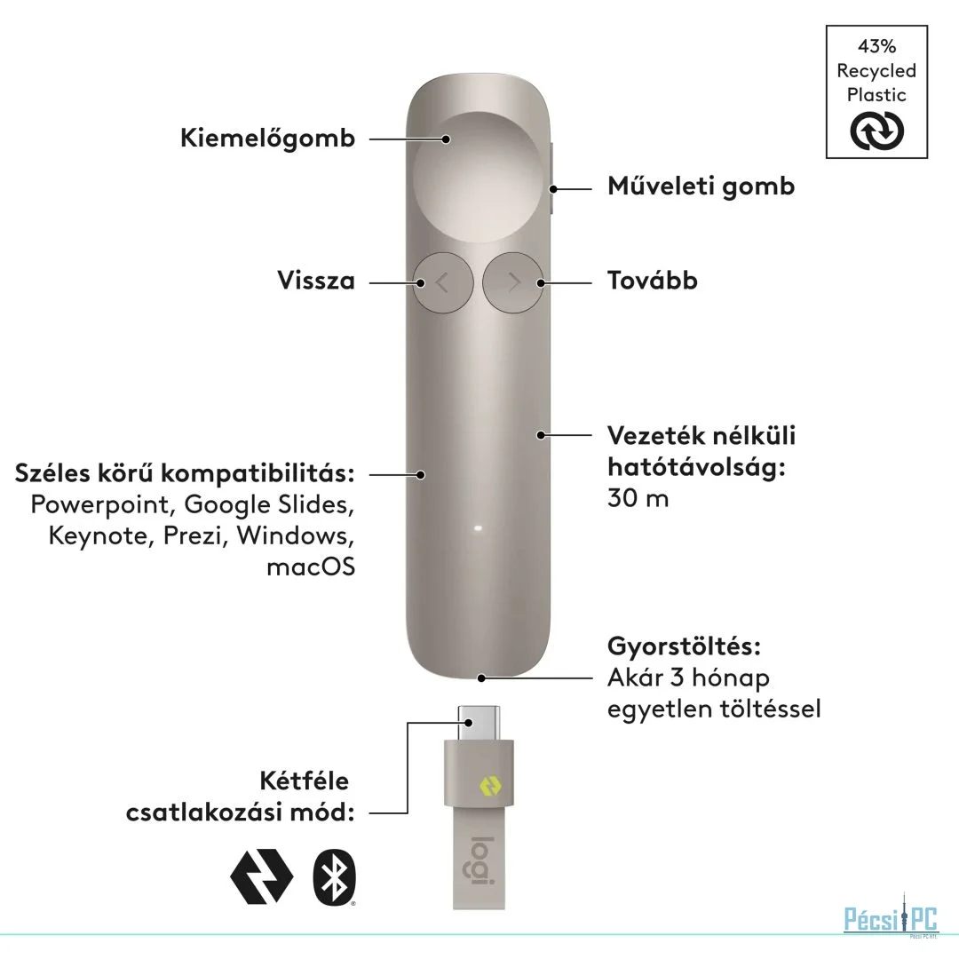 Logitech Spotlight 2 Wireless Presenter Red Laser Sand