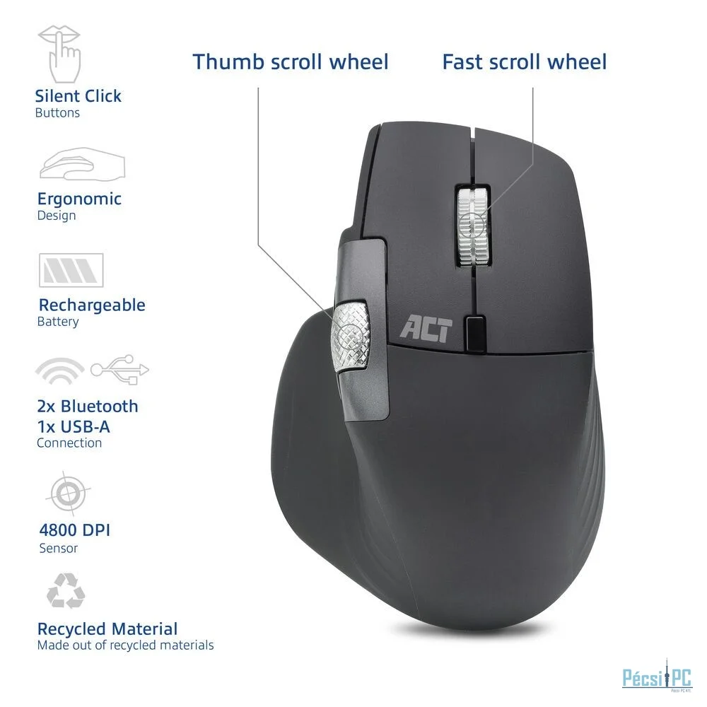 ACT AC5147 Wireless Bluetooth Mouse Black