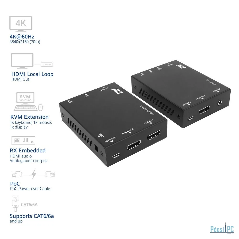 ACT AC7815 4K HDMI 2.0 KVM extender set over CAT6A up to 70 meters