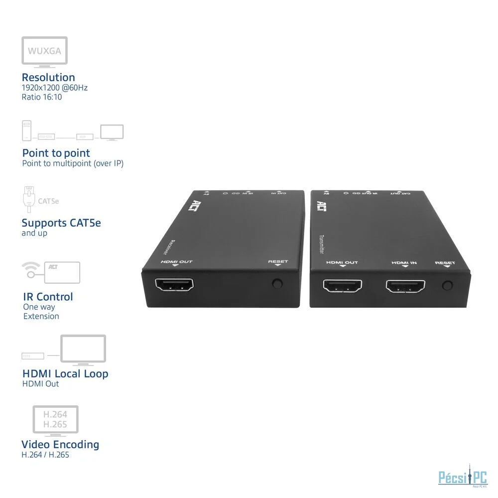 ACT AC7852 HDMI over IP Extender Set via CAT5e and up 150 meters