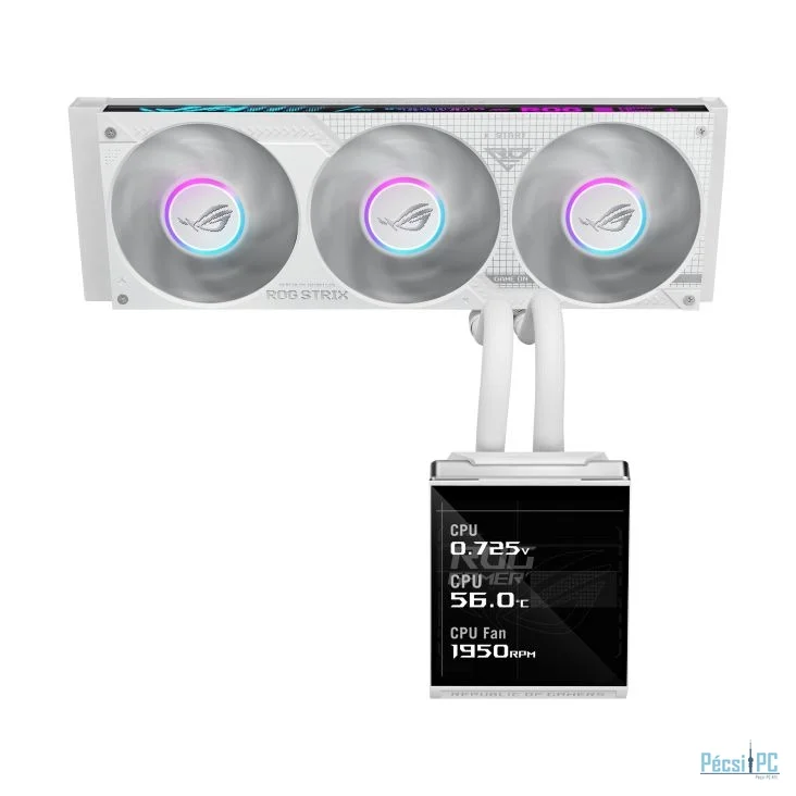 Asus ROG Strix SLC IV 360 ARGB LCD White Edition