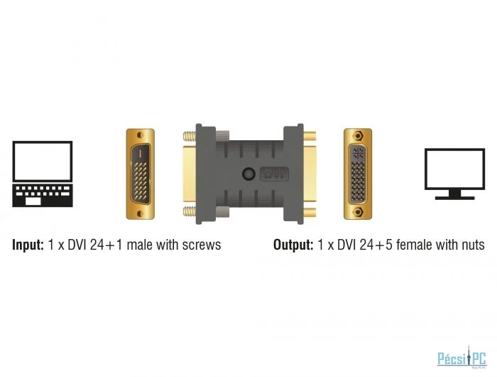 DeLock DVI-D (Single Link) male > DVI-D (Single Link) female EDID Emulator