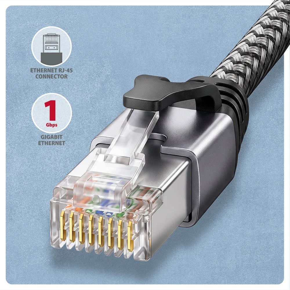 AXAGON ADE-AM15 USB-A Gigabit Ethernet adapter with integrated CAT6 RJ-45 network cable 1,5m Black