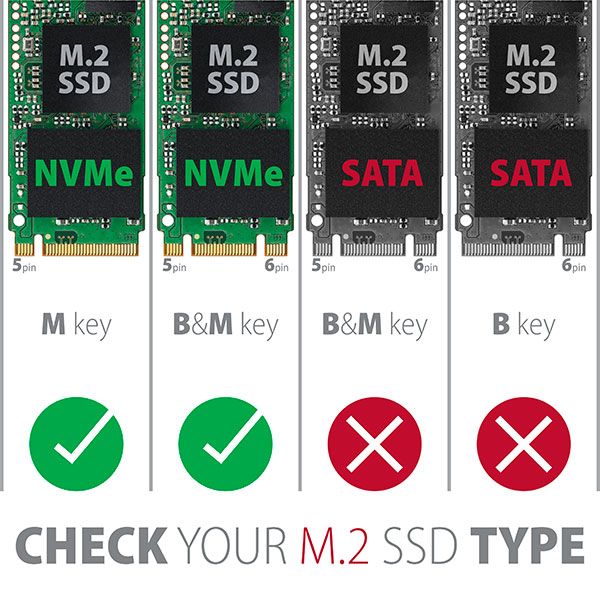 AXAGON EEM2-UG2 USB-C 3.2 Gen 2 NVMe M.2 box