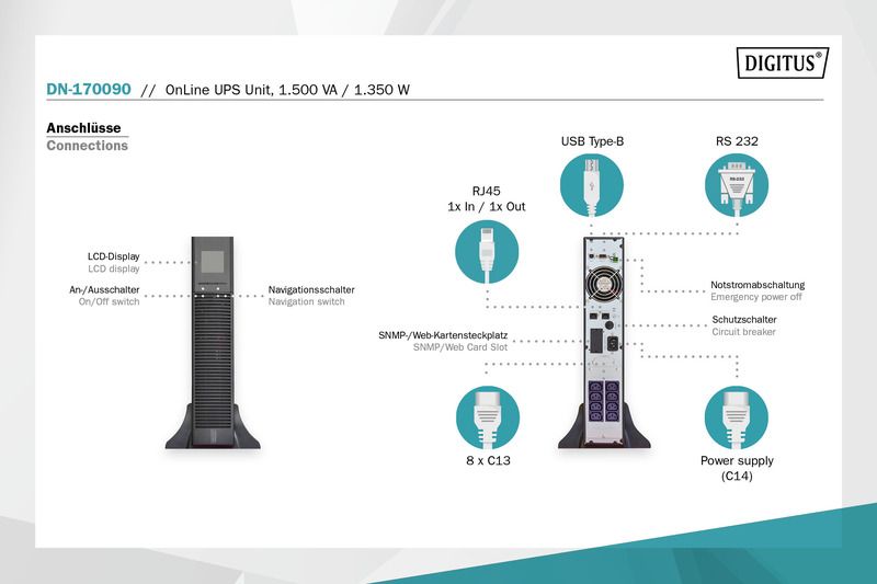 Digitus Network Video Recorder, H.264