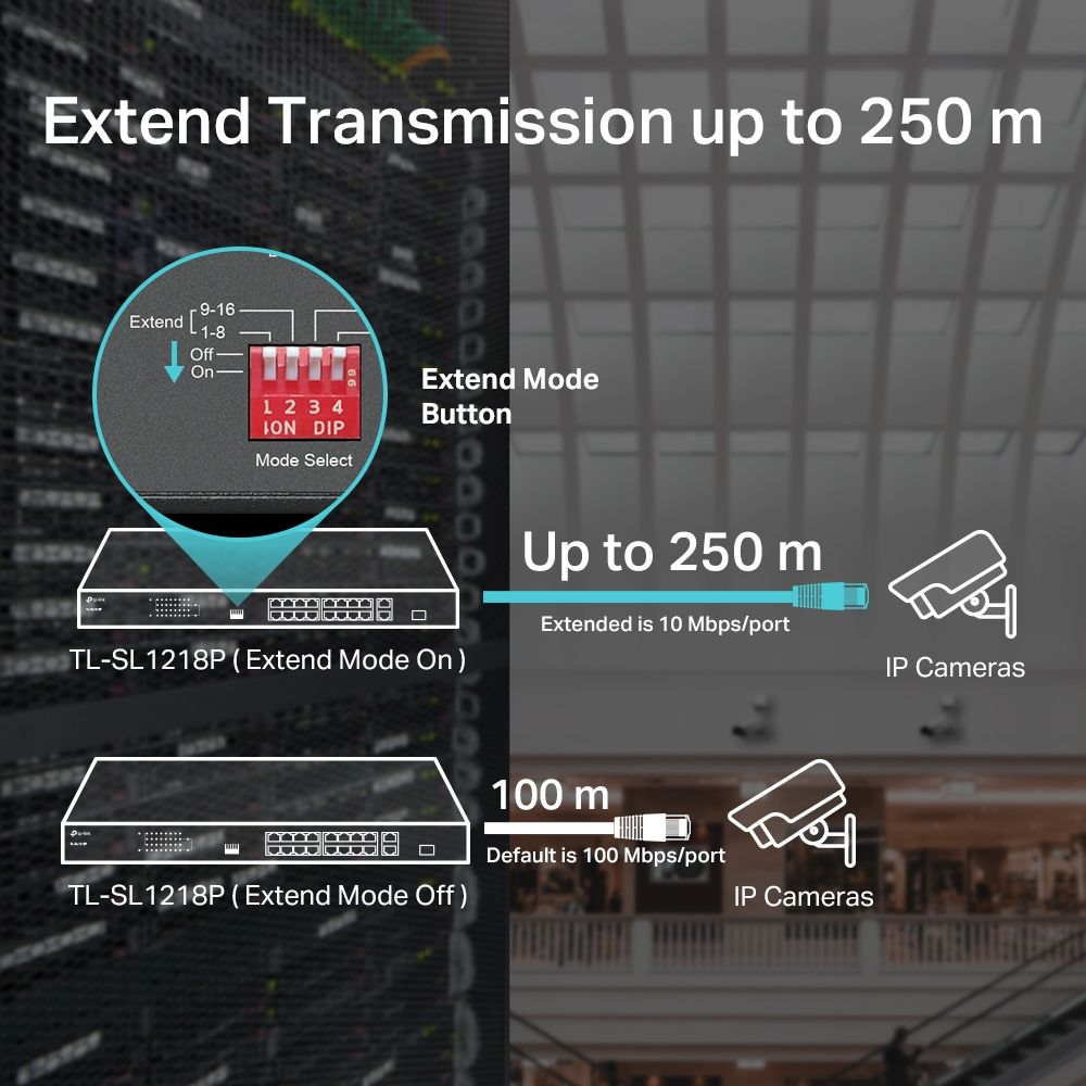 TP-Link TL-SL1218P 16Port 10/100 Mbps + 2Port Gigabit Rackmount Switch with 16Port PoE+