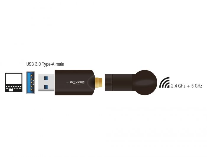 DeLock USB 3.0 Dual Band WLAN ac/a/b/g/n Stick 867 + 300 Mbps with external antenna