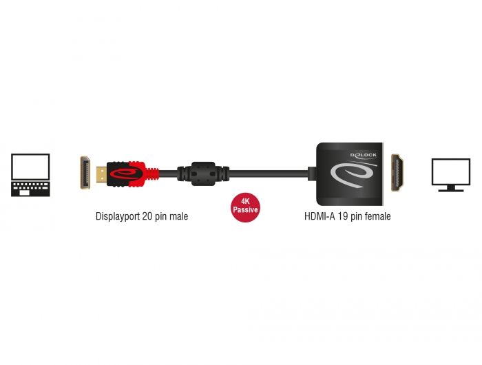 DeLock DisplayPort 1.2 male > HDMI female 4K 60 Hz Passive Adapter Black