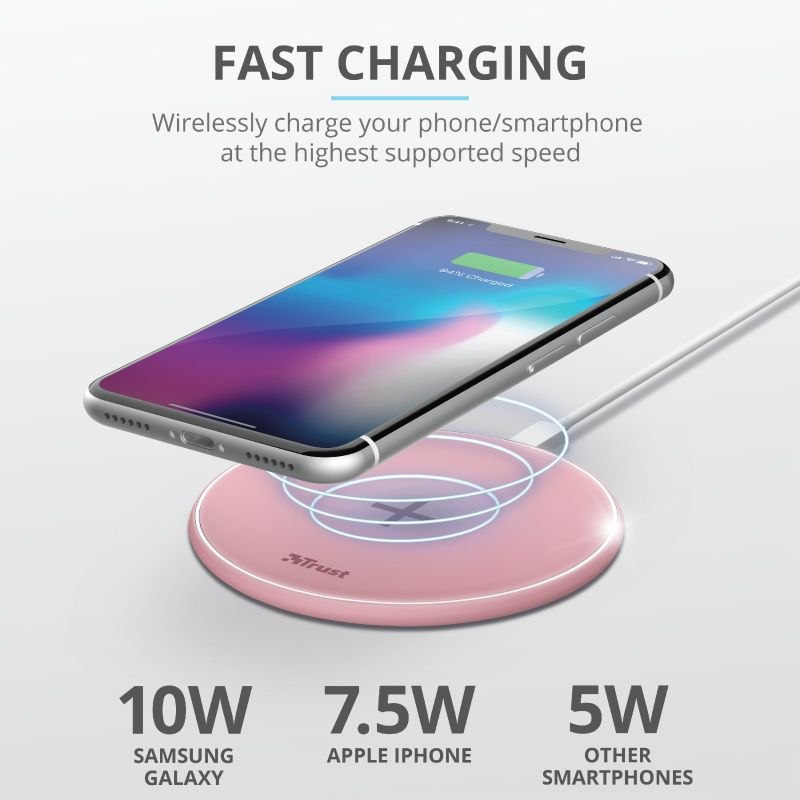 Trust Qylo Fast Wireless Charging Pad 7.5/10W Pink