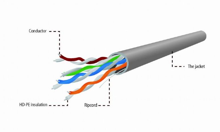 Gembird Cat5e UTP stranded cable 305m Gray