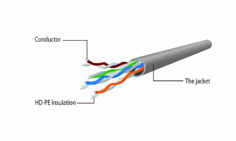 Gembird CAT5e U-UTP Patch Cable 0,5m Orange