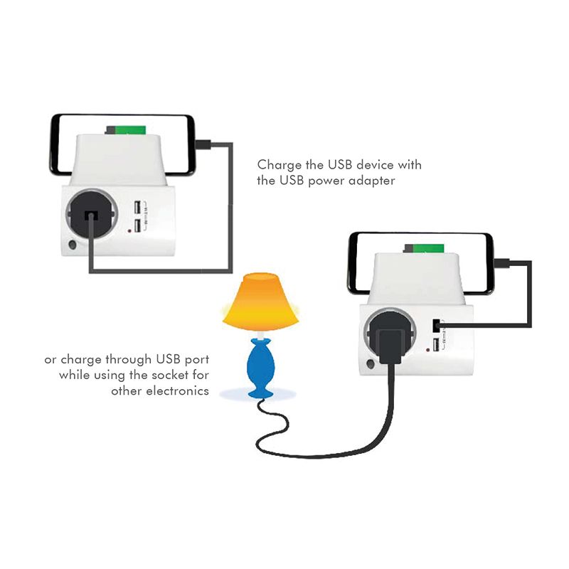 Logilink PA0165 USB Power Socket Adapter 2xUSB ports with phone holder