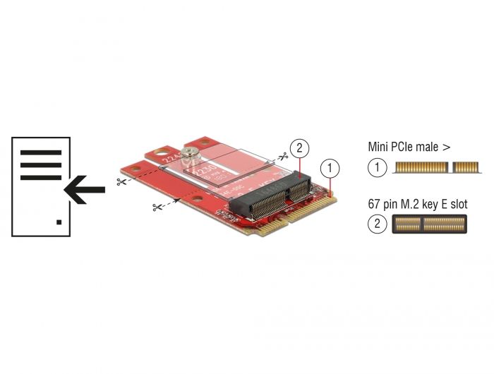 DeLock Mini PCIe > M.2 Key E slot Adapter