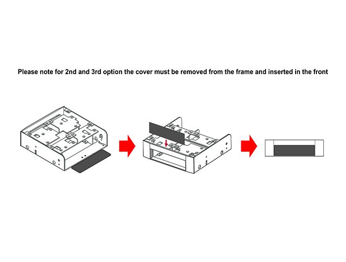 DeLock 5.25″ Installation Frame for 1 x 3.5″ + 2 x 2.5″ hard drives