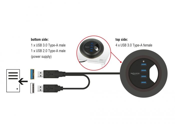 DeLock In-Desk Hub 4 Port USB 3.0