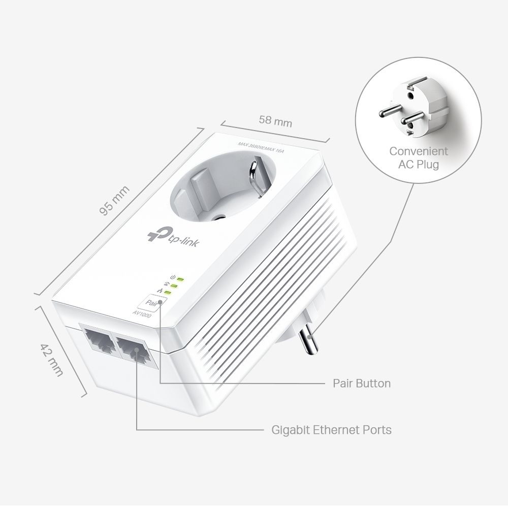 TP-Link TL-PA7027P KIT AV1000 2-Port Gigabit Passthrough Powerline Starter Kit