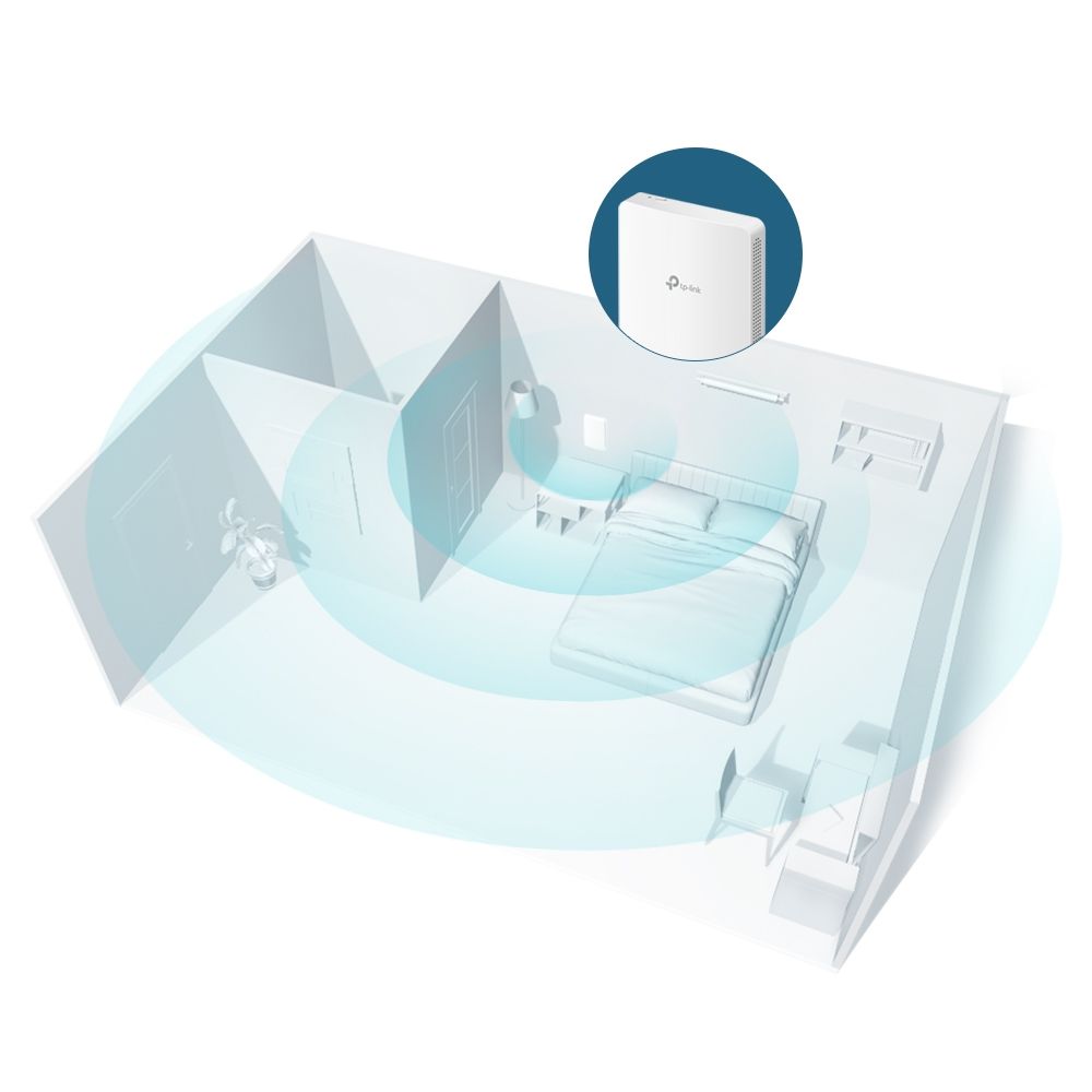 TP-Link EAP235-Wall Omada AC1200 Wireless MU-MIMO Gigabit Wall Plate Access Point