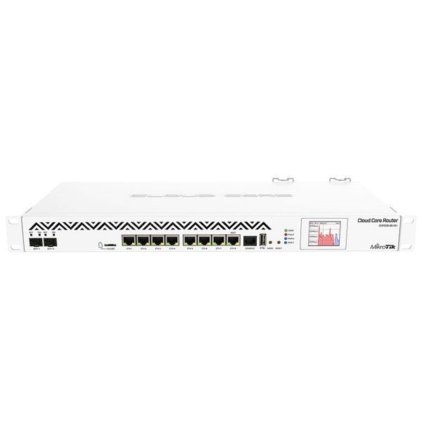 Mikrotik CCR1036-8G-2S+EM 8x Gigabit Ethernet Cloud Core Router