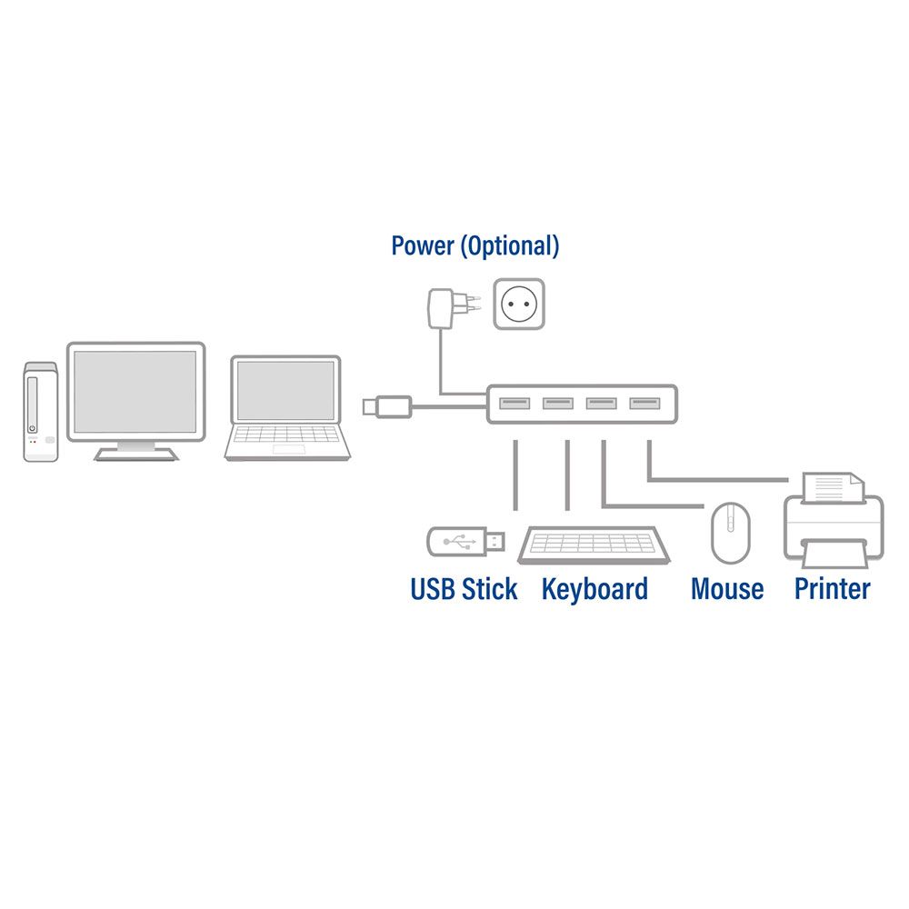 ACT AC6120 USB Hub 3.2 4 Ports Grey