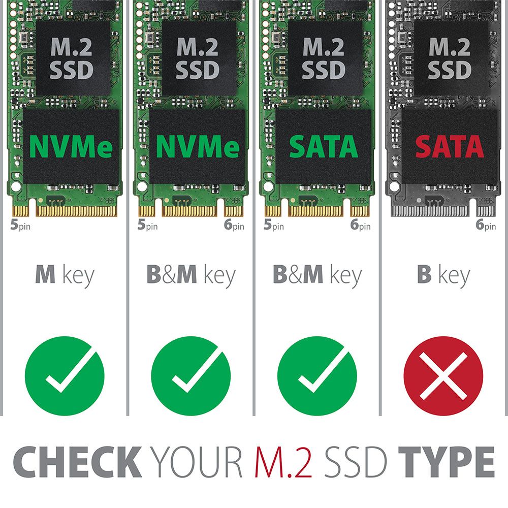 AXAGON EEM2-SG2 SuperSpeed+ USB-C - M.2 NVMe & SATA SSD RAW box