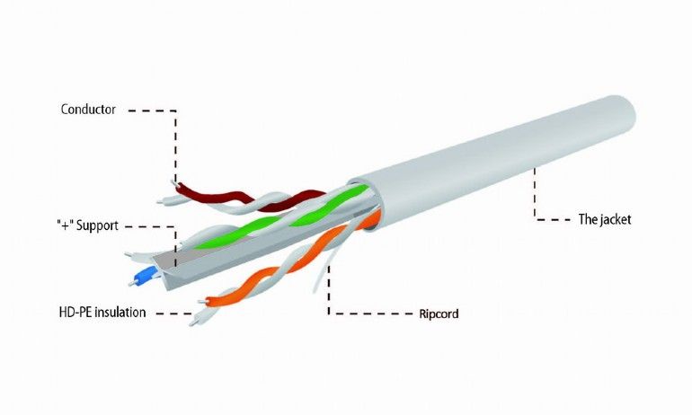 Gembird CAT6 UTP Installation Cable 100m Grey