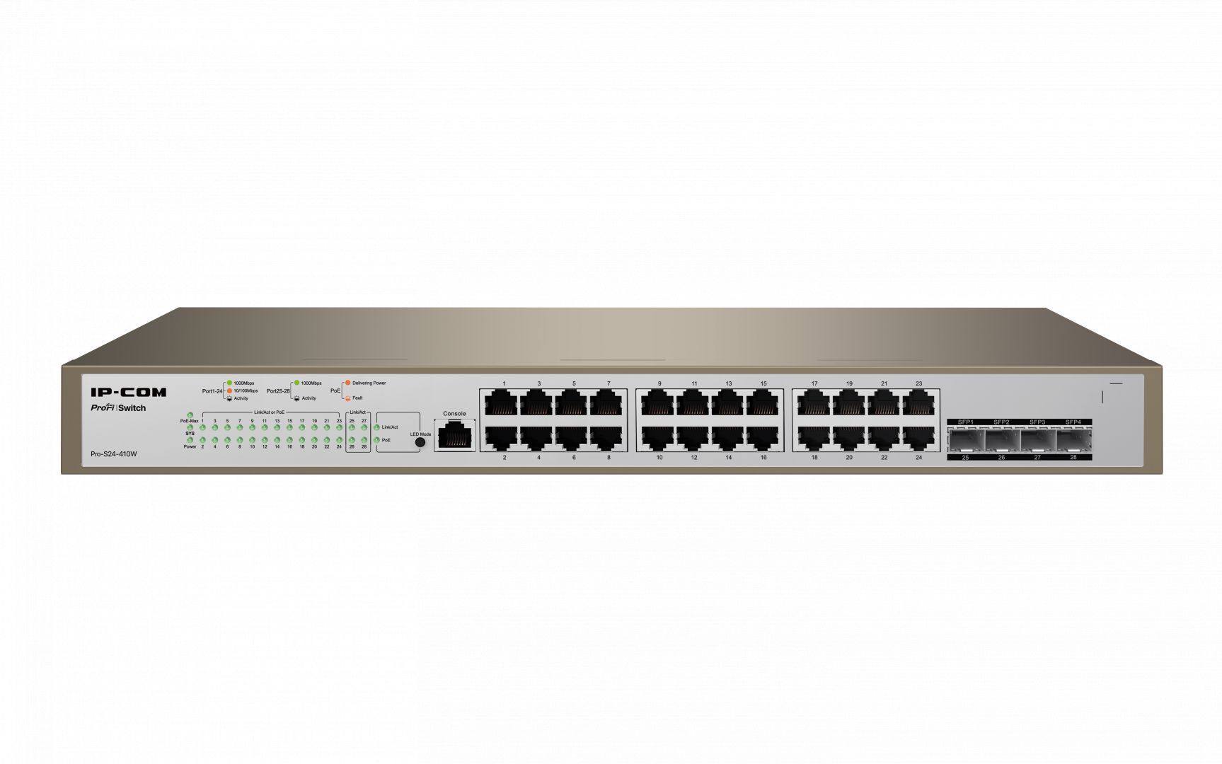 IP-COM PRO-S24-410W ProFi Switch