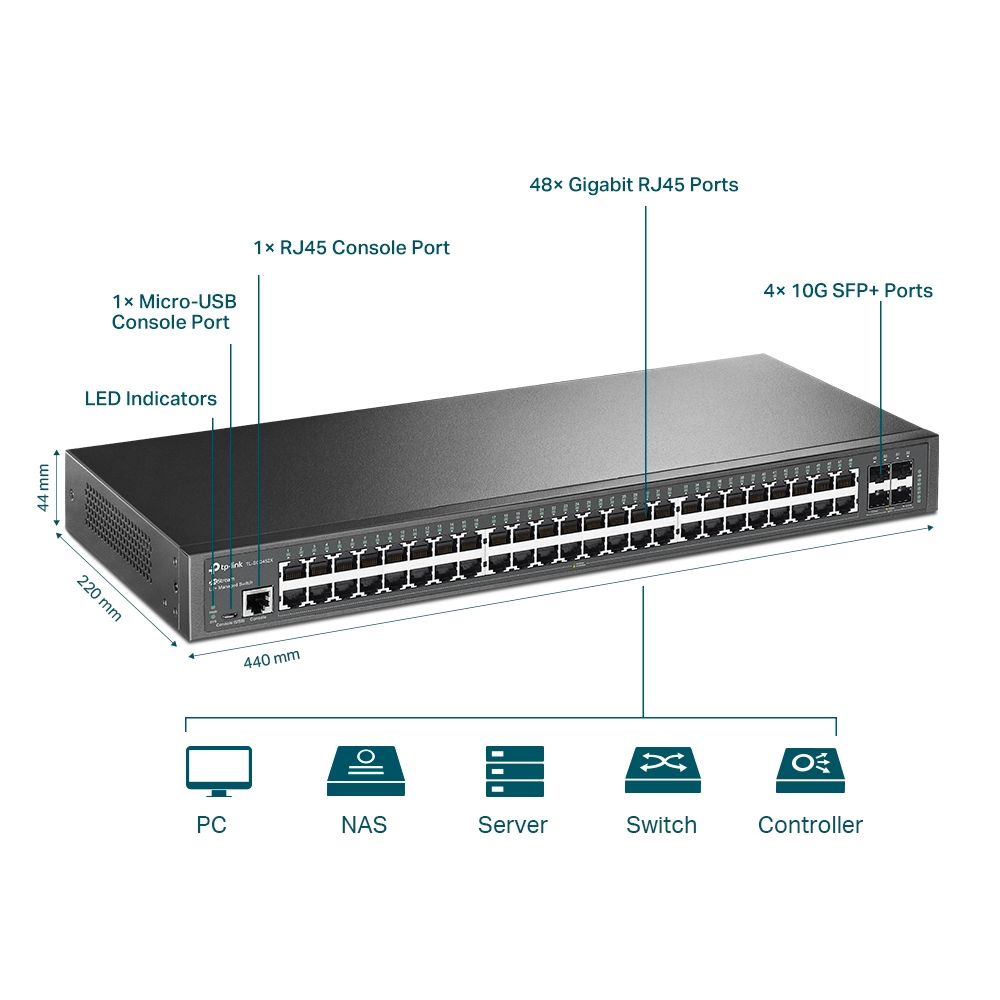 TP-Link TL-SG3452X JetStream 48-Port Gigabit L2+ Managed Switch with 4 10GE SFP+ Slots