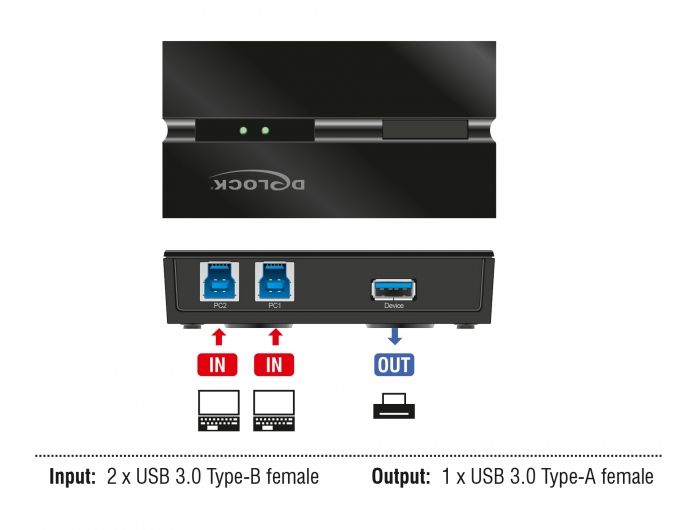 DeLock USB 3.0 Switch 2 PC to 1 device